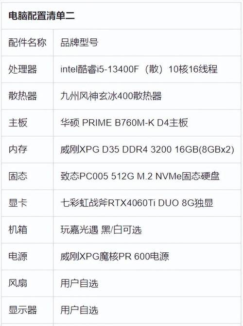 电脑处理器怎么升级,电脑处理器怎么升级系统?-第2张图片-优品飞百科 电脑处理器怎么升级,电脑处理器怎么升级系统?-第2张图片-优品飞百科