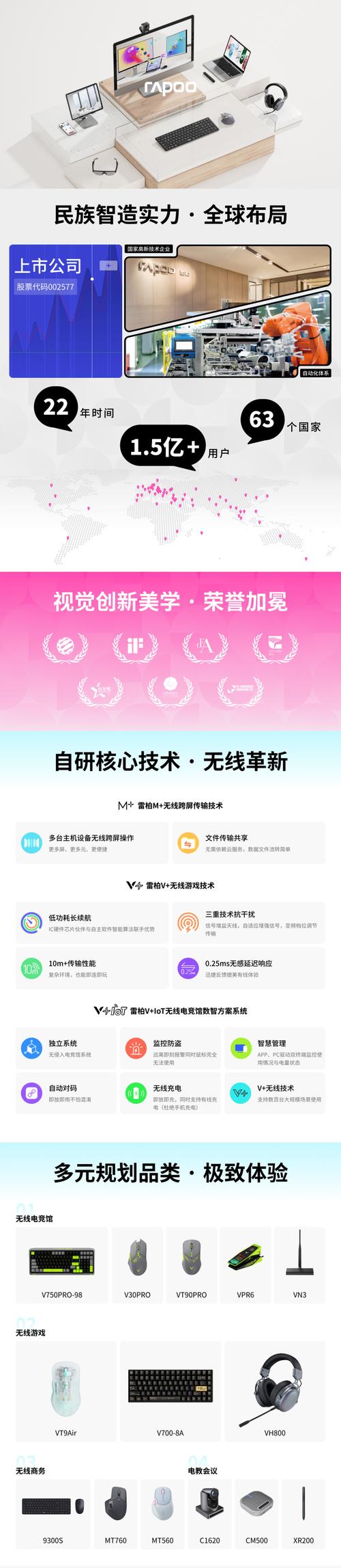 雷柏鼠标怎么连接?雷柏鼠标怎么连接苹果电脑?-第4张图片-优品飞百科 雷柏鼠标怎么连接?雷柏鼠标怎么连接苹果电脑?-第4张图片-优品飞百科