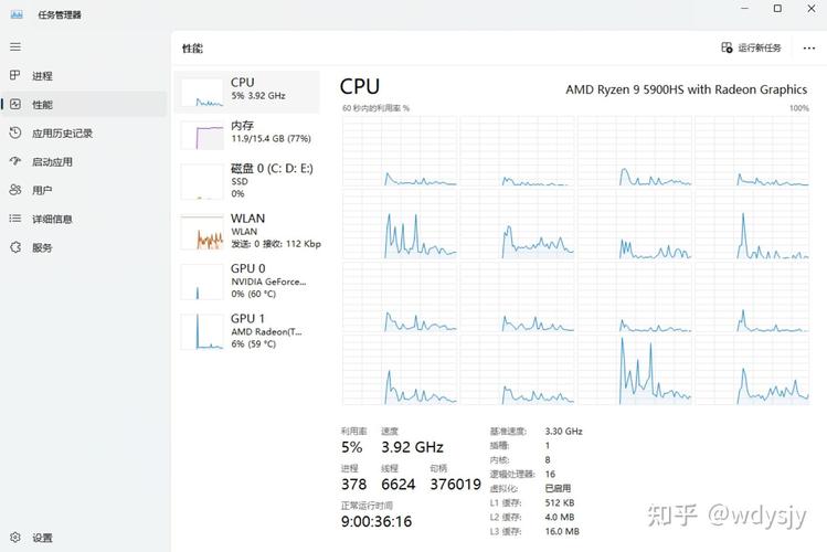 笔记本4g升8g提升大吗，笔记本4g加4g和8g一样吗