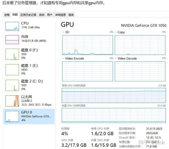 笔记本4g升8g提升大吗，笔记本4g加4g和8g一样吗-第2张图片-优品飞百科