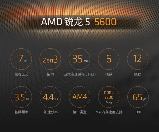 amdryzen54600h处理器相当于i几，amdryzen54600h处理器怎么样？