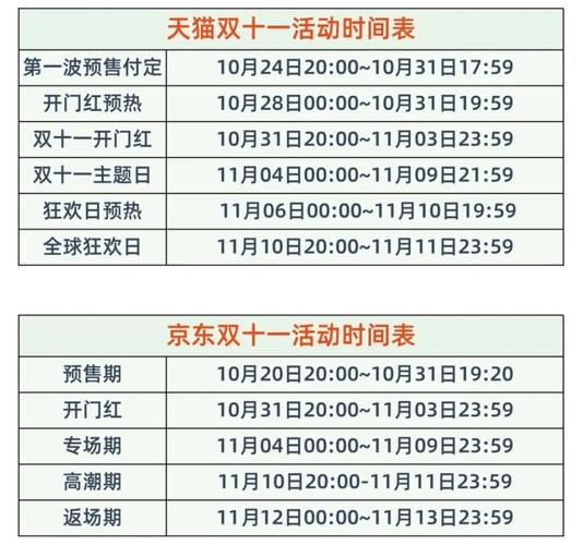 苹果13预计什么时候降价？iphone 13什么时候会降价？-第2张图片-优品飞百科