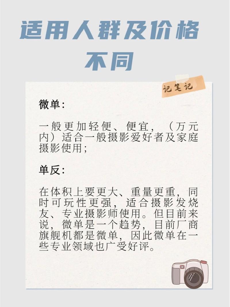 单反和微单哪个更好，单反和微单最大的区别是什么呢?-第2张图片-优品飞百科