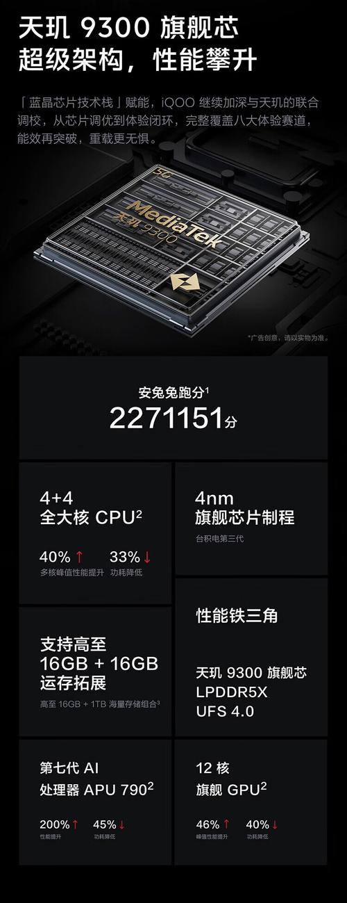 包含vivox系列和iqoo对比的词条-第6张图片-优品飞百科 包含vivox系列和iqoo对比的词条-第6张图片-优品飞百科