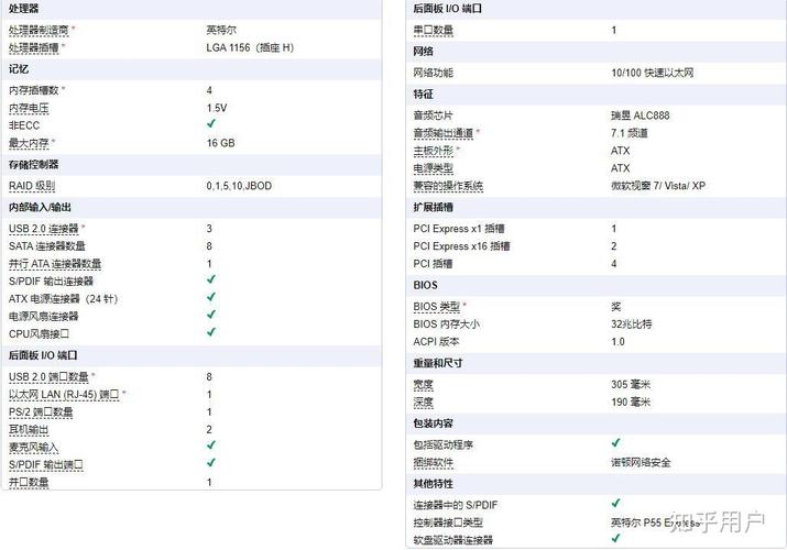 i5760用什么主板好？i5760上什么主板？-第5张图片-优品飞百科