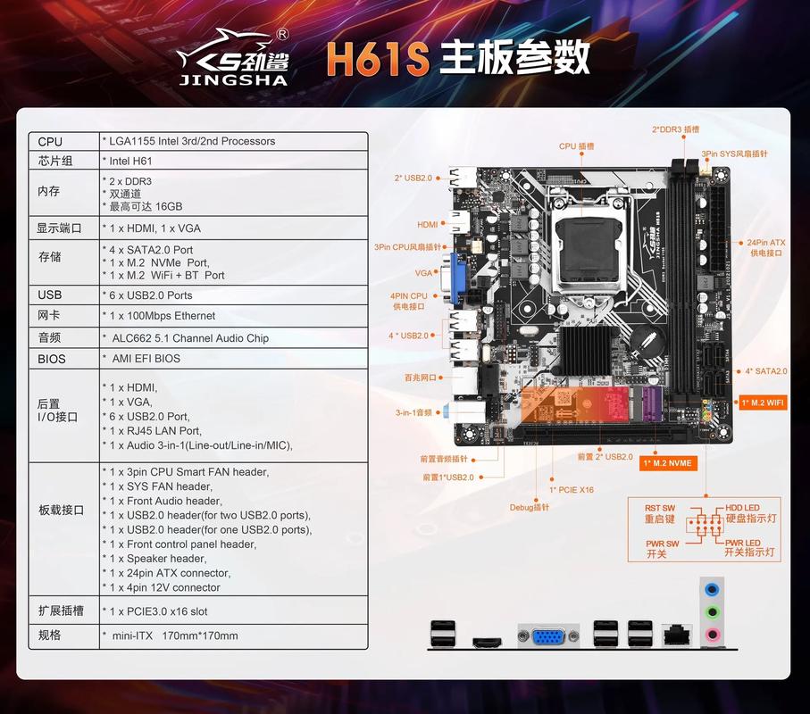 i5760用什么主板好？i5760上什么主板？-第8张图片-优品飞百科