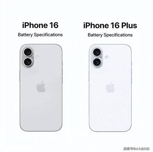 苹果7适合哪个版本？苹果7适合什么版本？-第5张图片-优品飞百科