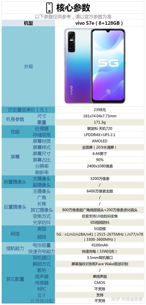 vivos7和s7e有什么区别，vivos7和s7e的区别？-第5张图片-优品飞百科