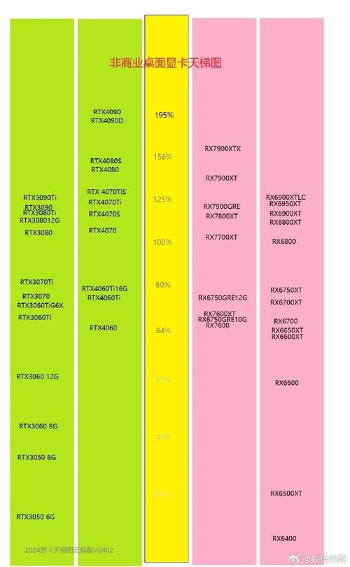 昂达显卡算几线产品,昂达显卡属于几线品牌?-第3张图片-优品飞百科 昂达显卡算几线产品,昂达显卡属于几线品牌?-第3张图片-优品飞百科