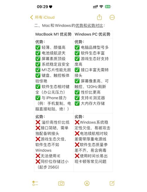 苹果电脑的性能，苹果电脑的性能特点