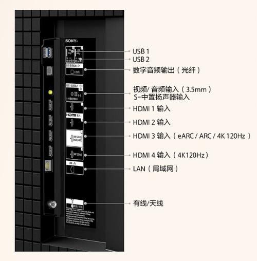 索尼nex最新产品？索尼nex产品线？-第7张图片-优品飞百科