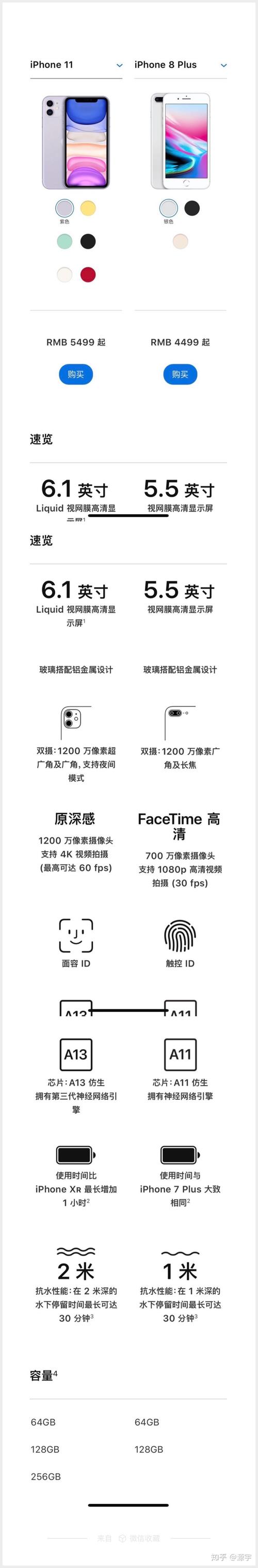 苹果11和苹果8plus对比哪个好,苹果11和苹果八plus的区别?-第6张图片-优品飞百科 苹果11和苹果8plus对比哪个好,苹果11和苹果八plus的区别?-第6张图片-优品飞百科