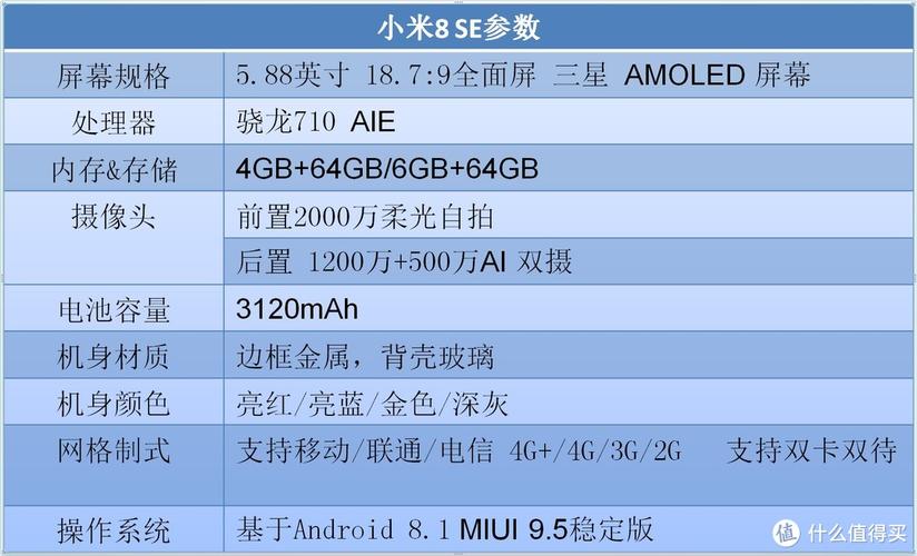 小米8se和小米8哪个划算？小米8和小米8se对比测评？-第5张图片-优品飞百科