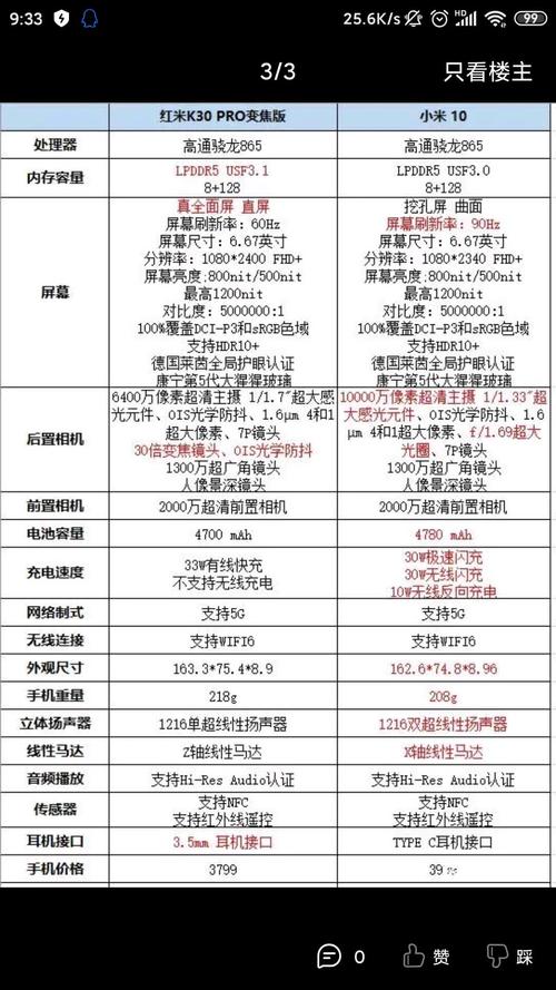 红米k30系统最新版本是多少，红米k30系统1215-第3张图片-优品飞百科