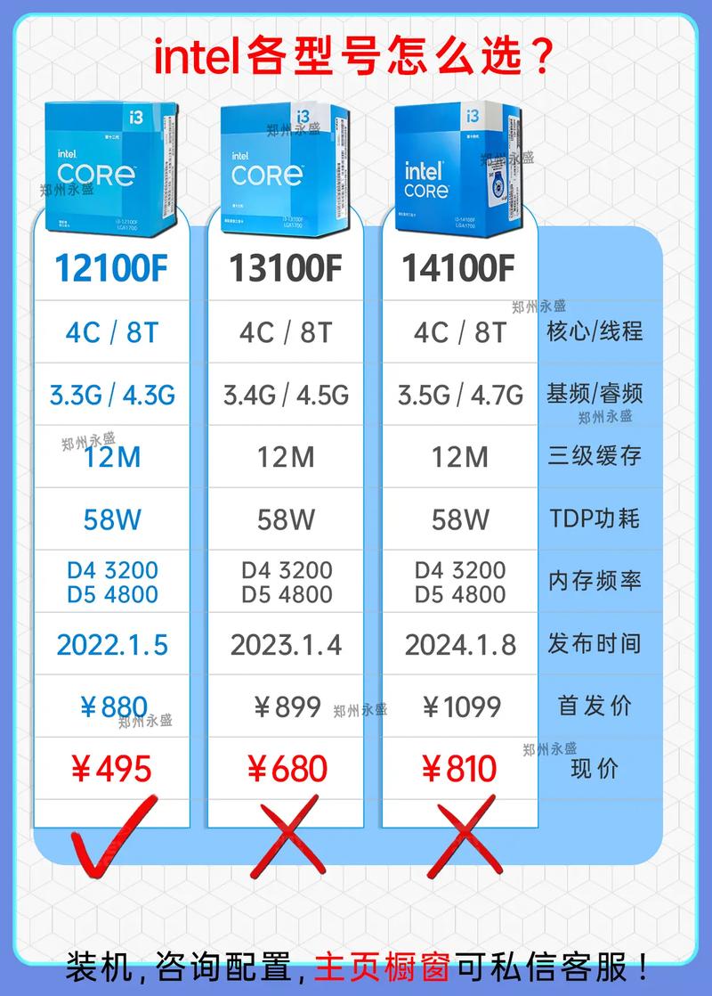 台式cpu处理器排名榜，台式cpu处理器排名榜前十名-第2张图片-优品飞百科