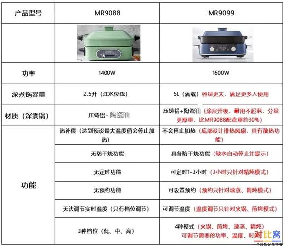 radeonpro560是独立显卡吗？radeon pro560显卡性能？-第4张图片-优品飞百科