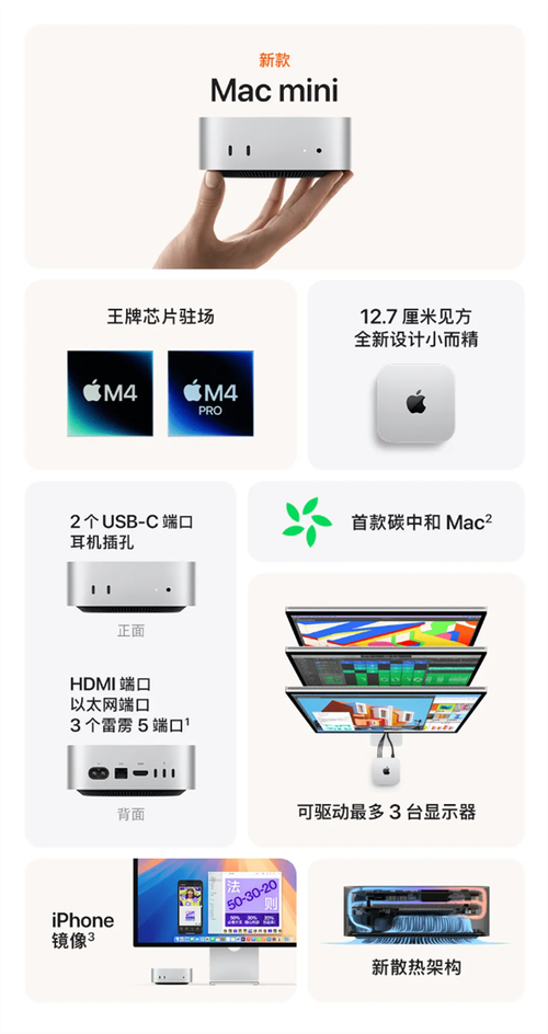 苹果macminim2芯片最新消息？mac mini m2芯片？-第4张图片-优品飞百科