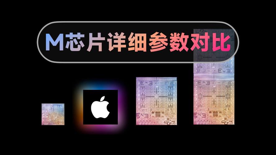 苹果macminim2芯片最新消息？mac mini m2芯片？-第6张图片-优品飞百科