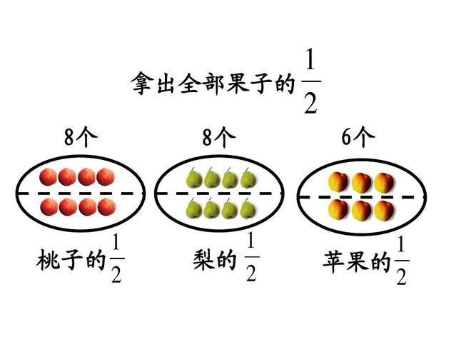 苹果六和苹果八哪个大,苹果六和苹果八哪个大一些?-第2张图片-优品飞百科 苹果六和苹果八哪个大,苹果六和苹果八哪个大一些?-第2张图片-优品飞百科