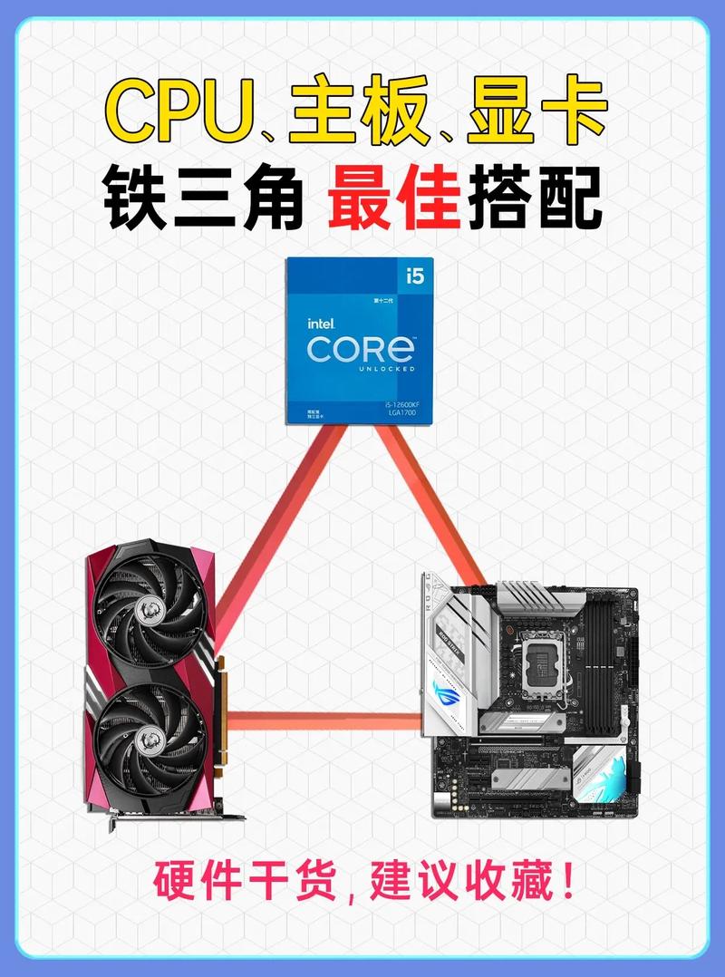 z87配什么显卡，z87主板配什么显卡最佳？-第3张图片-优品飞百科