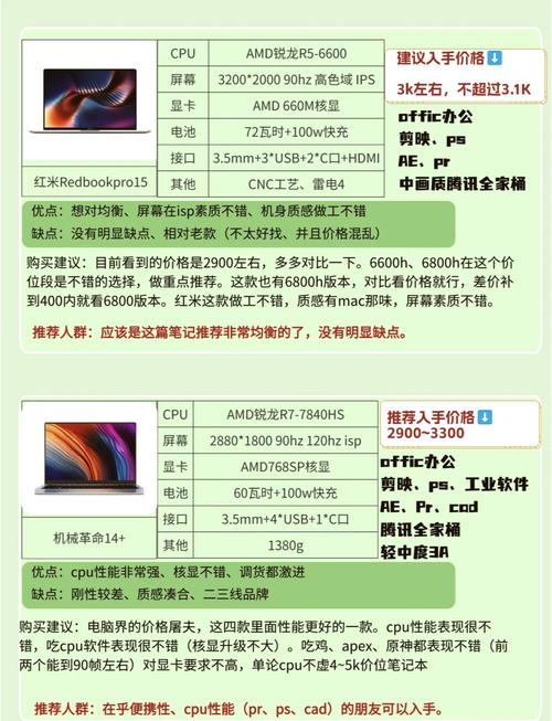 联想14w是属于哪款系列？lenovo14w参数？-第3张图片-优品飞百科