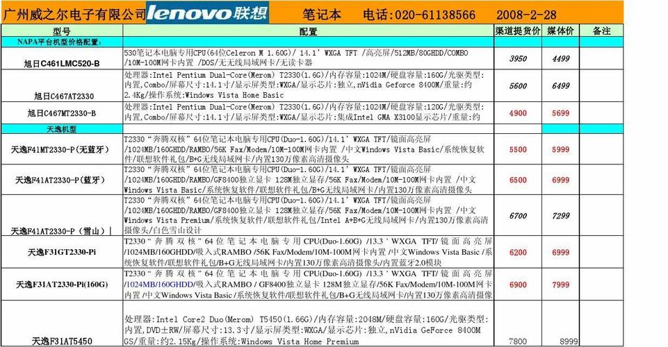 联想游戏版本的笔记本多少钱，联想游戏型笔记本电脑？-第2张图片-优品飞百科