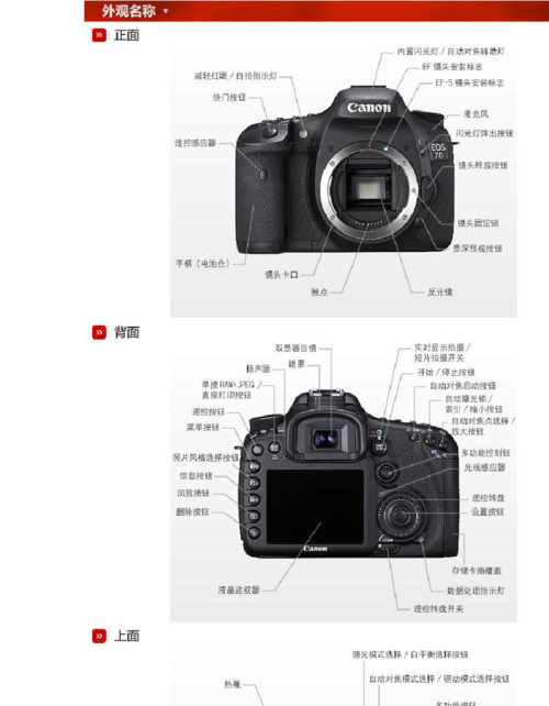 佳能相机最新款的费用，佳能相机费用表？-第3张图片-优品飞百科