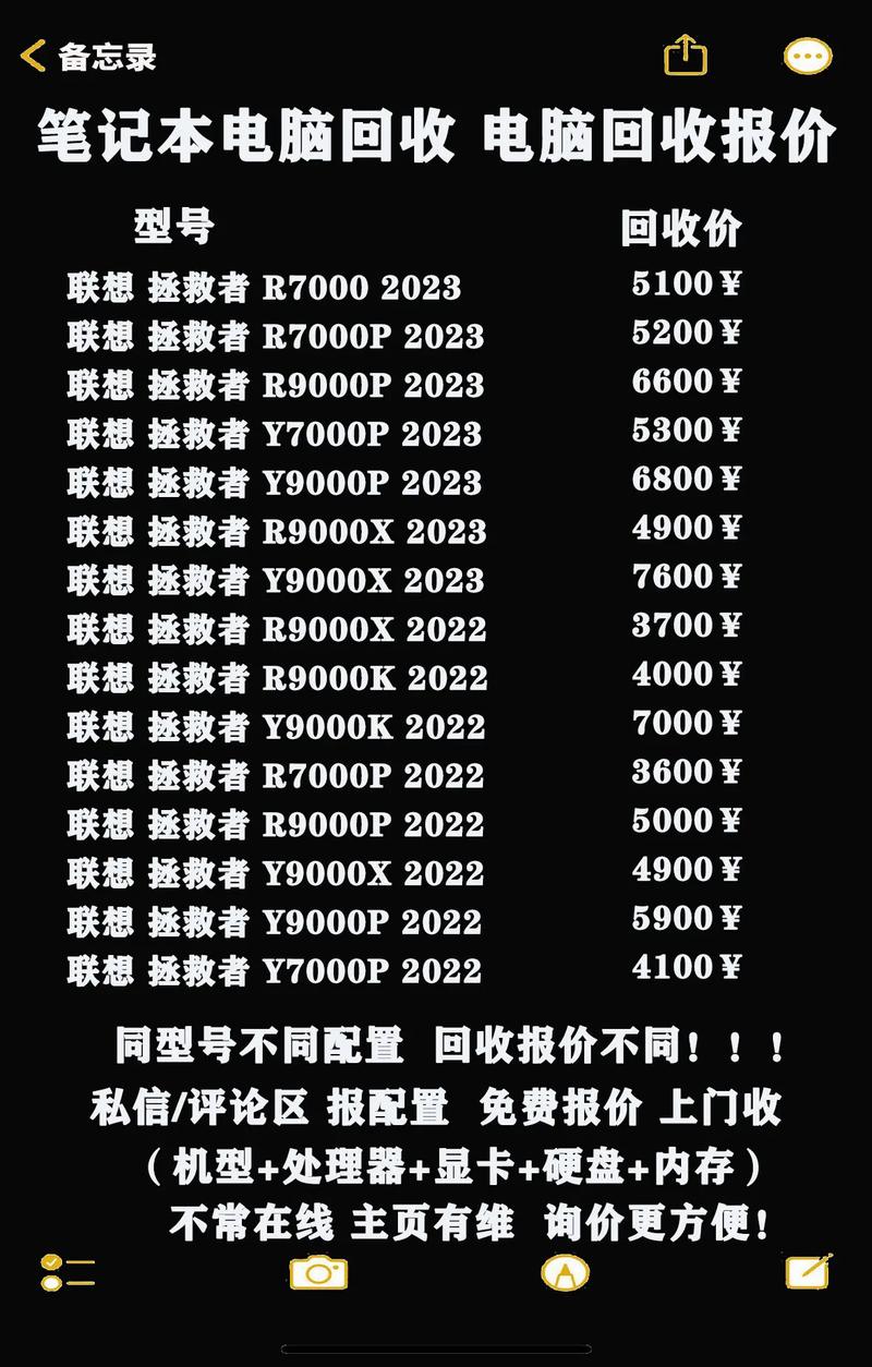 旧平板回收多少钱，旧平板电脑回收多少钱-第5张图片-优品飞百科