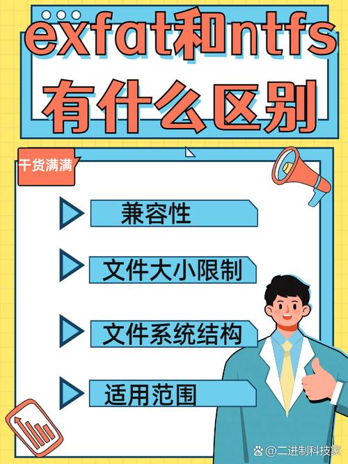 内存卡ntfs和exfat的区别,ntfs对内存卡损伤有多大?-第8张图片-优品飞百科 内存卡ntfs和exfat的区别,ntfs对内存卡损伤有多大?-第8张图片-优品飞百科