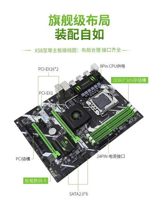 x58主板好不好?？x58主板有什么缺点？