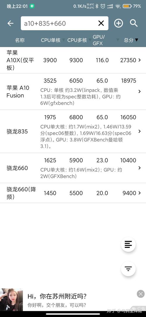 骁龙821和660哪个省电？骁龙821和骁龙660实测？-第3张图片-优品飞百科