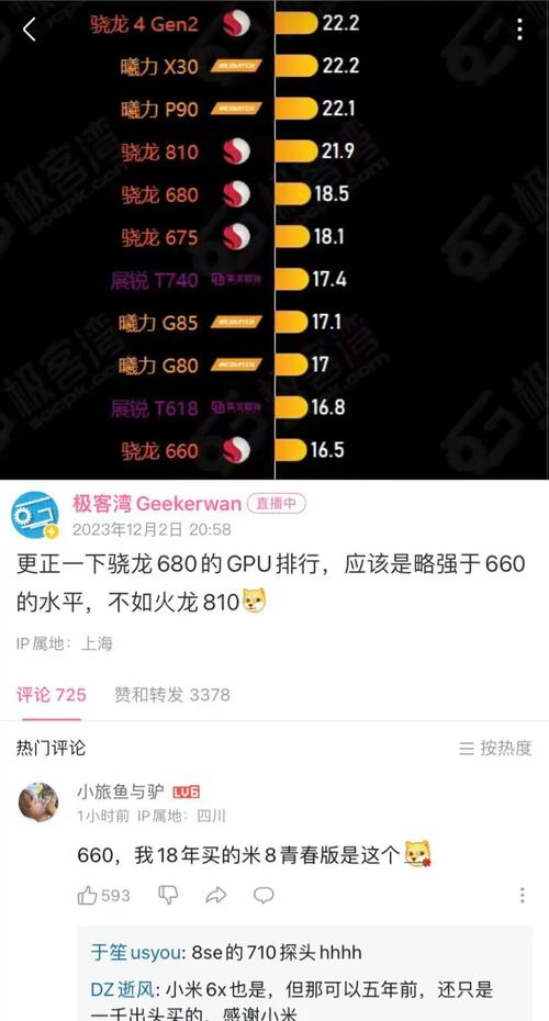 骁龙821和660哪个省电？骁龙821和骁龙660实测？-第6张图片-优品飞百科