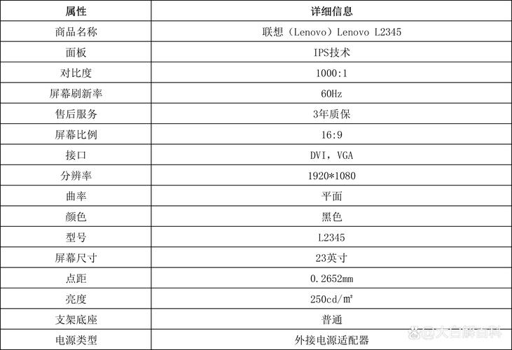 显示器aoc好还是三星好，显示器买三星的好还是aoc的？-第8张图片-优品飞百科