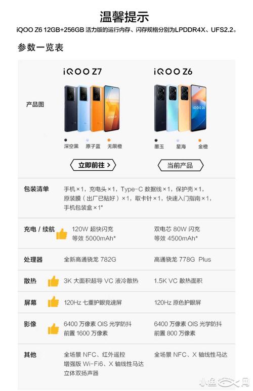 vivoz6费用多少钱8+128？vivoz6官方费用及参数？-第4张图片-优品飞百科