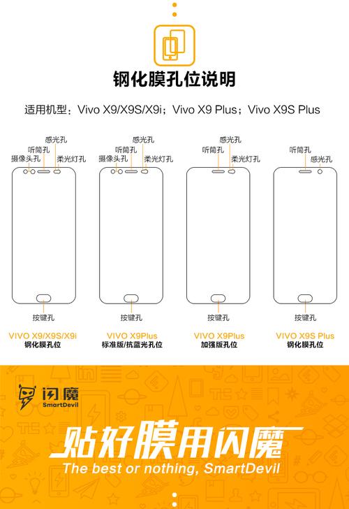 vivox9splus参数对比，vivox9splus好吗-第5张图片-优品飞百科