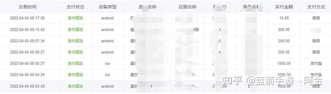 m4a785tm用什么cpu，m4a78lt plus配什么cpu？-第2张图片-优品飞百科