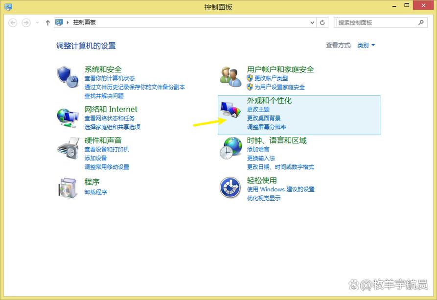 戴尔d630屏幕是高分屏吗，戴尔 d630-第4张图片-优品飞百科