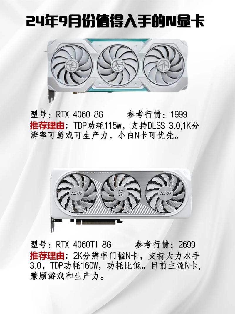 cpu显卡和独立显卡的区别？cpu和独立显卡的关系？