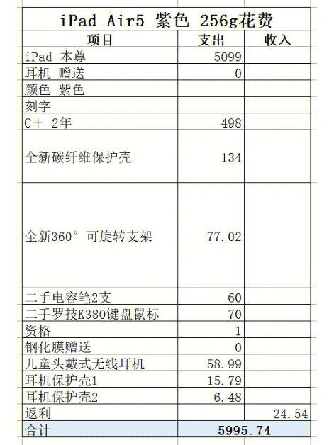 平板刷机要多少钱，平板刷机要多少钱手机店？-第3张图片-优品飞百科