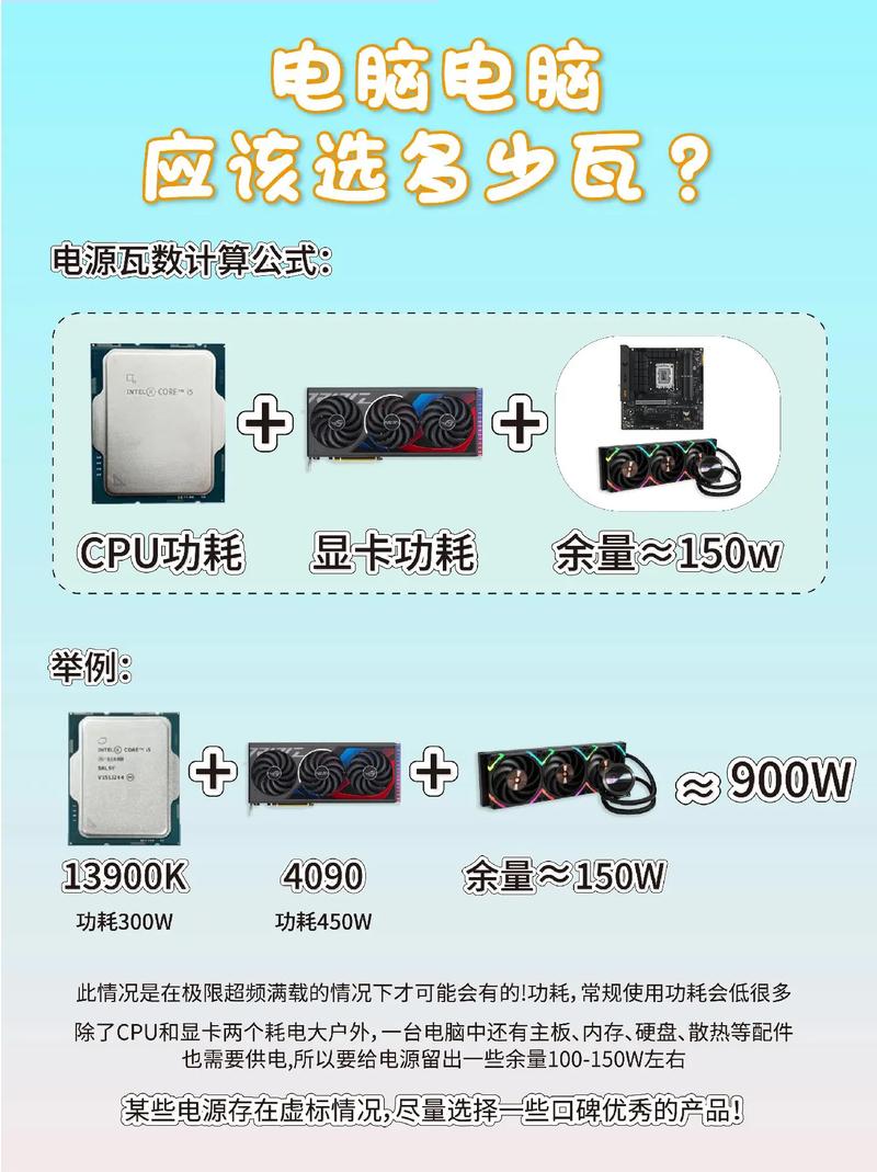 台式电脑电源多大功率?台式电脑电源功率一般多大?-第4张图片-优品飞百科 台式电脑电源多大功率?台式电脑电源功率一般多大?-第4张图片-优品飞百科