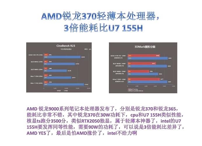 为什么cpu占用率很低?为什么cpu占用率很低打游戏很卡?-第2张图片-优品飞百科 为什么cpu占用率很低?为什么cpu占用率很低打游戏很卡?-第2张图片-优品飞百科