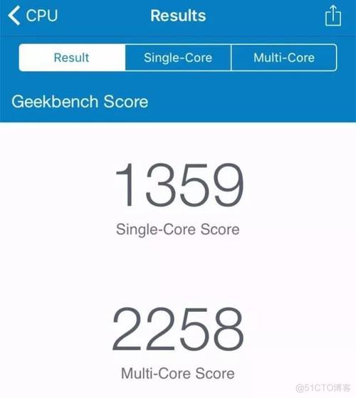 为什么cpu占用率很低?为什么cpu占用率很低打游戏很卡?-第3张图片-优品飞百科 为什么cpu占用率很低?为什么cpu占用率很低打游戏很卡?-第3张图片-优品飞百科
