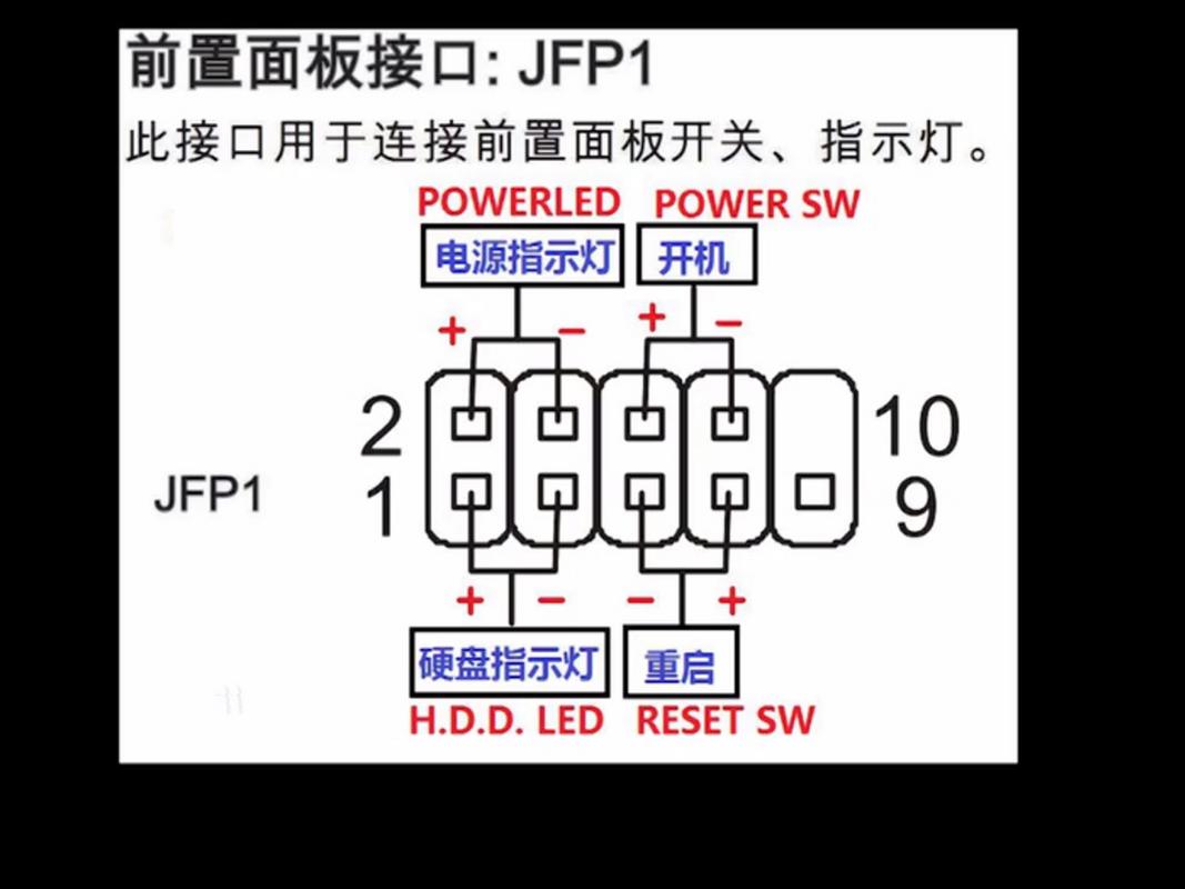 航嘉暗夜猎手5电源怎么安装，航嘉暗夜猎手5安装教程-第5张图片-优品飞百科