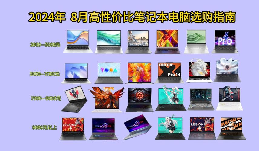 华硕灵耀有哪些型号？华硕灵耀系列怎么样 哪款好呢？-第4张图片-优品飞百科