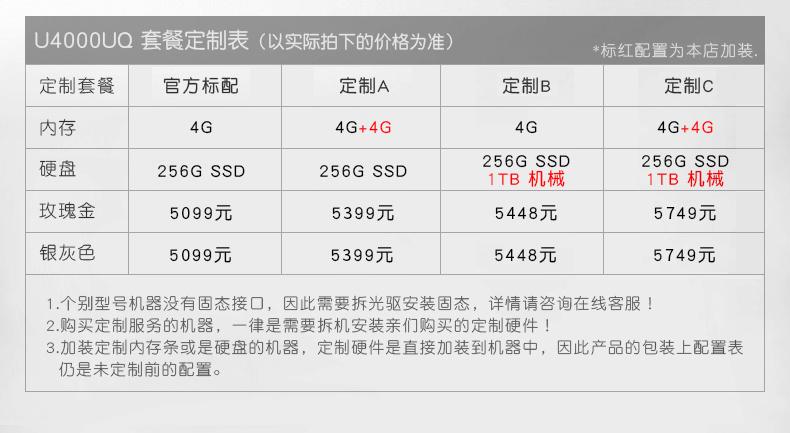 华硕灵耀有哪些型号？华硕灵耀系列怎么样 哪款好呢？-第6张图片-优品飞百科