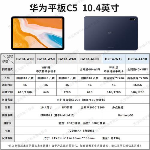 mediapad10华为平板多少钱？华为w10平板多少钱？-第8张图片-优品飞百科