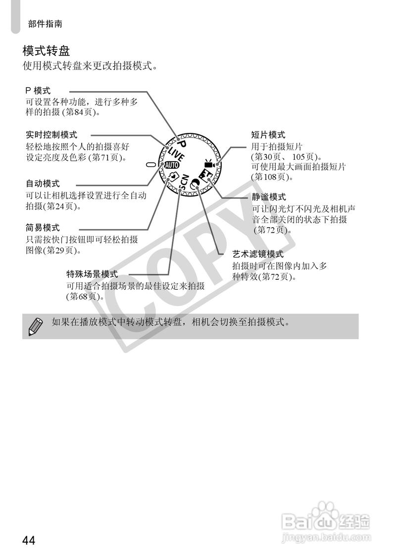 佳能a620什么时候出的，佳能a620相机参数