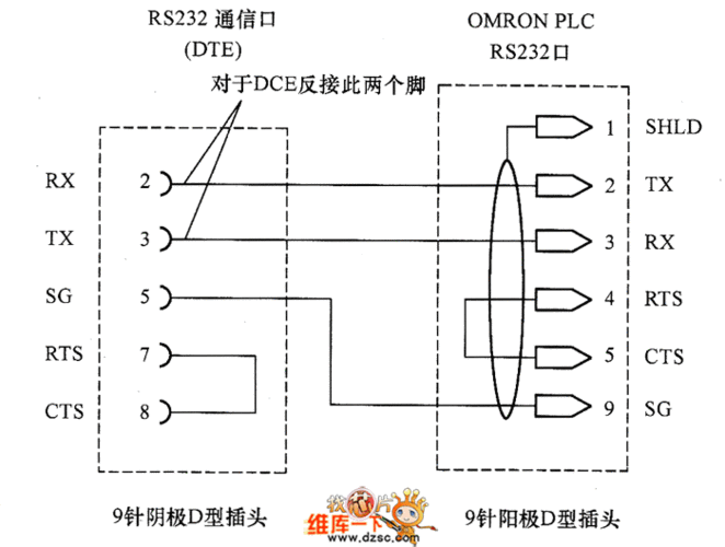 串口线怎么接电脑？串口线接电脑上没反应？-第2张图片-优品飞百科