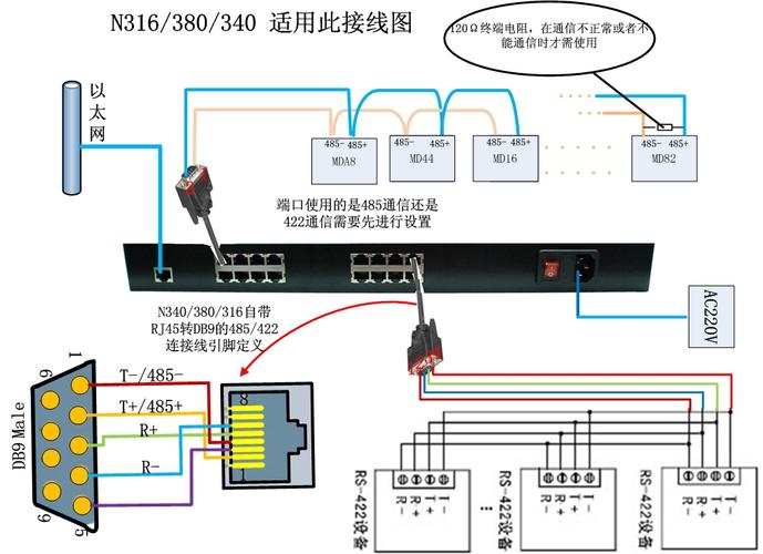 串口线怎么接电脑？串口线接电脑上没反应？-第3张图片-优品飞百科