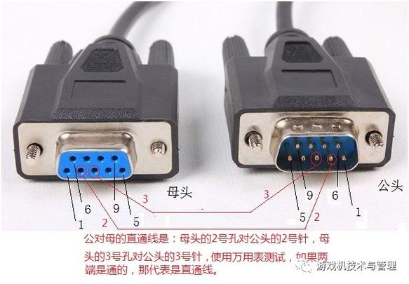 串口线怎么接电脑？串口线接电脑上没反应？-第6张图片-优品飞百科